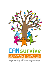 Image for Cancer Support Group Meeting 