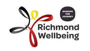 Richmond Wellbeing - Hearing Voices Network of WA Logo